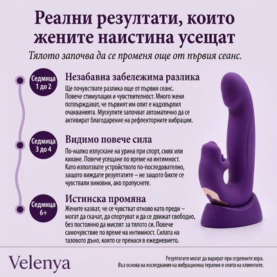 Velessa™ Dispositivo 4-en-1 para el suelo pélvico para parejas