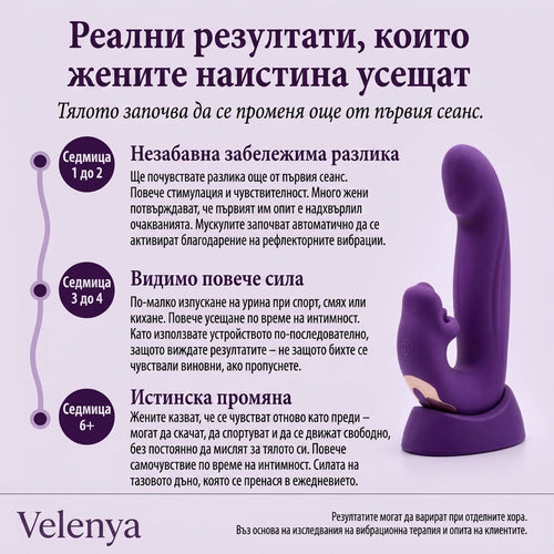 Velessa™ Dispositivo 4-en-1 para el suelo pélvico para parejas
