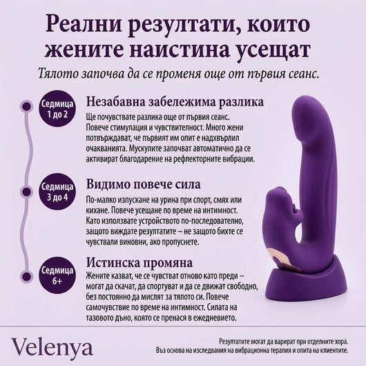 Velessa™ Dispositivo 4-en-1 para el suelo pélvico para parejas