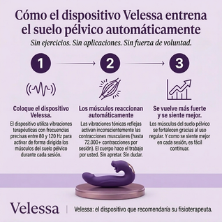 Velessa™ Activador del suelo pélvico 4