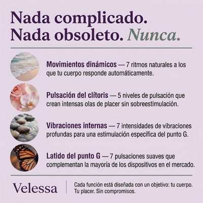 Velessa™ Activador del suelo pélvico 4